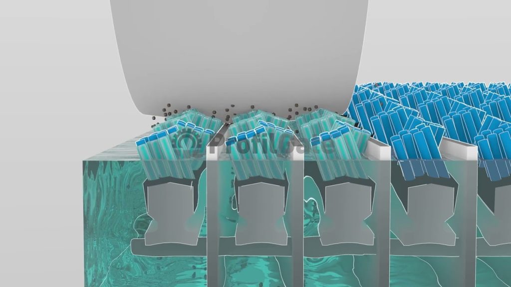 A Barreira Sanitária ProfilGate®: Mantendo seu Ambiente de Trabalho Seguro, Eficiente, Limpo e Sanitizado